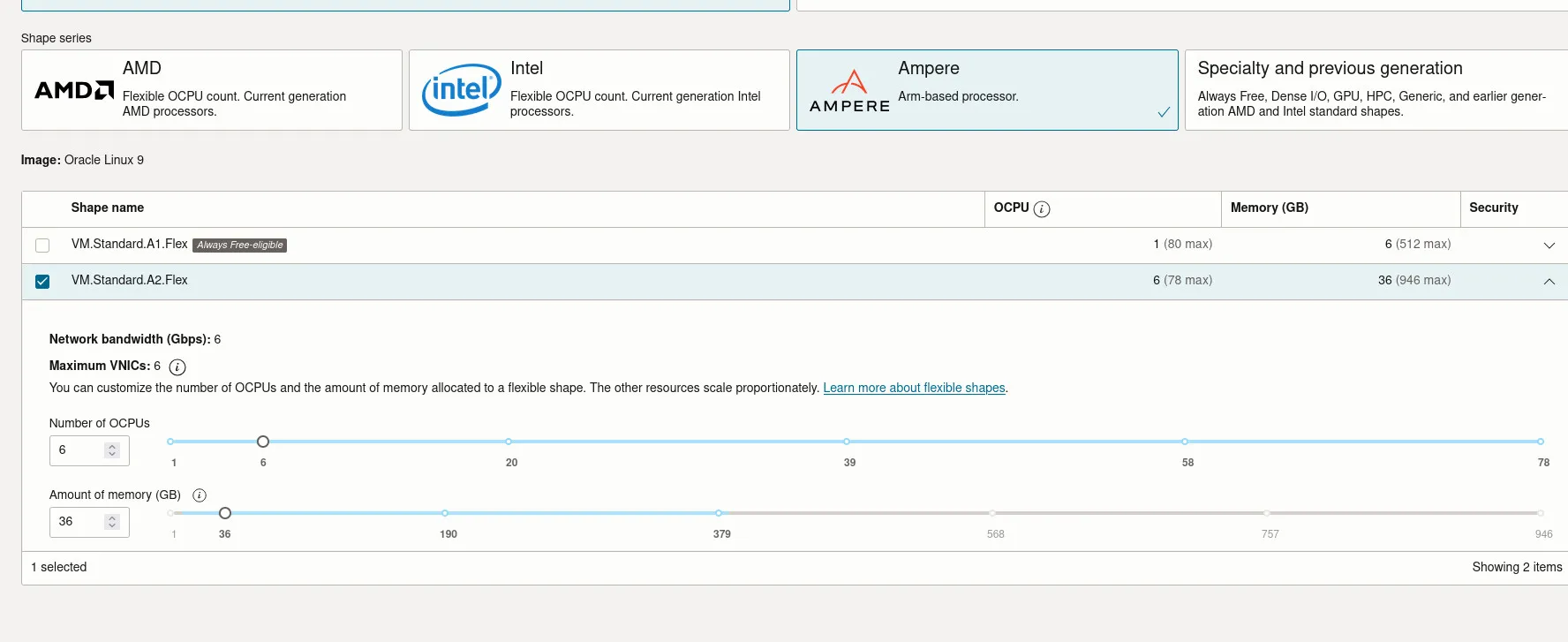 AmpereOne Performance In The Cloud With Oracle Cloud A2