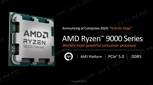 AMD Ryzen 9000 series