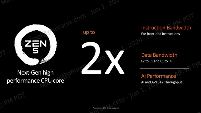 AMD Zen 5 architectural improvements