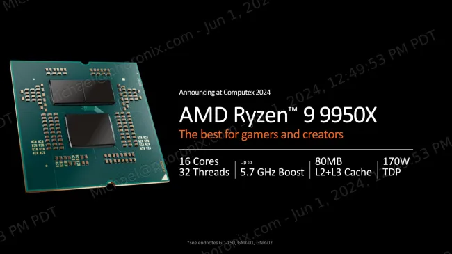 AMD Ryzen 9 9950X