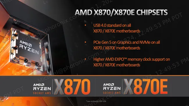 AMD X870/X870E chipset for Ryzen 9000 series