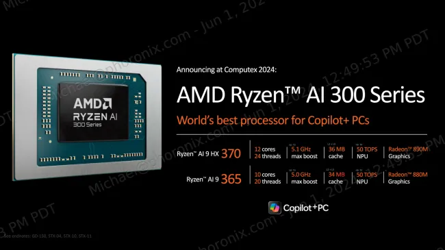 AMD Ryzen AI 300 SKUs