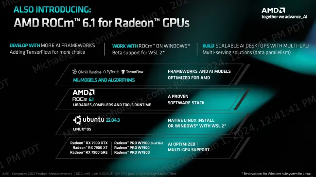 AMD Radeon PRO W7900 Dual Slot ROCm software support