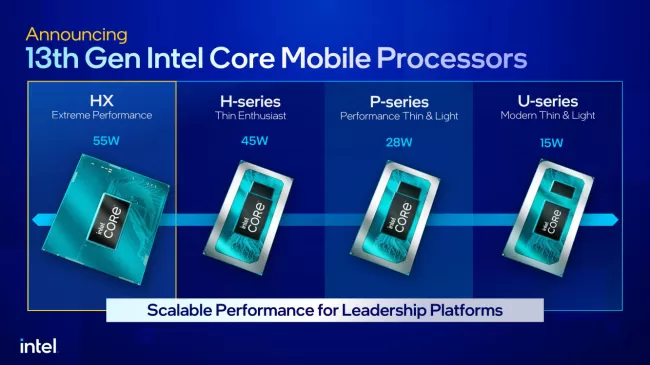 Intel Core i5 13600K Linux Performance Review - Phoronix