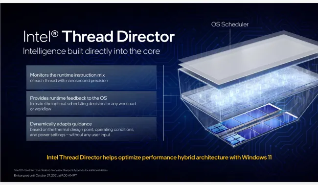 Intel Core i5 12600K / Core i9 12900K Alder Lake Linux Performance -  Phoronix