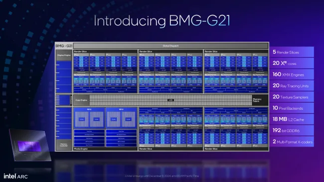 Intel BMG-G21