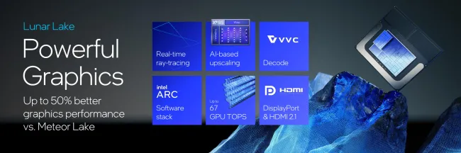 Intel Lunar Lake graphics