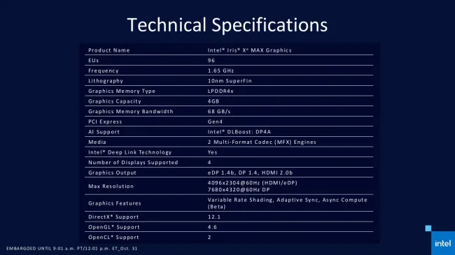 Intel xe 96 hot sale