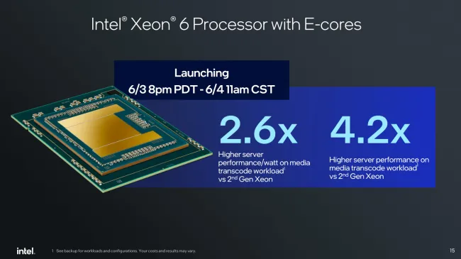 Intel Xeon 6 Sierra Forest launches today