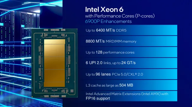 Intel Xeon 6900P features