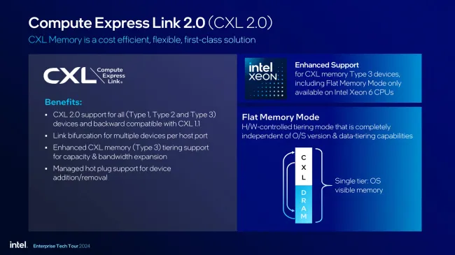 Intel Xeon 6900P with CXL 2.0 support