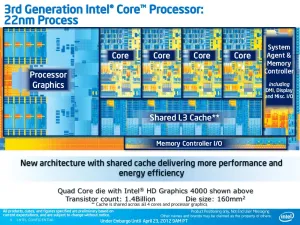 Intel HD 4000 Ivy Bridge Graphics On Linux Review Phoronix