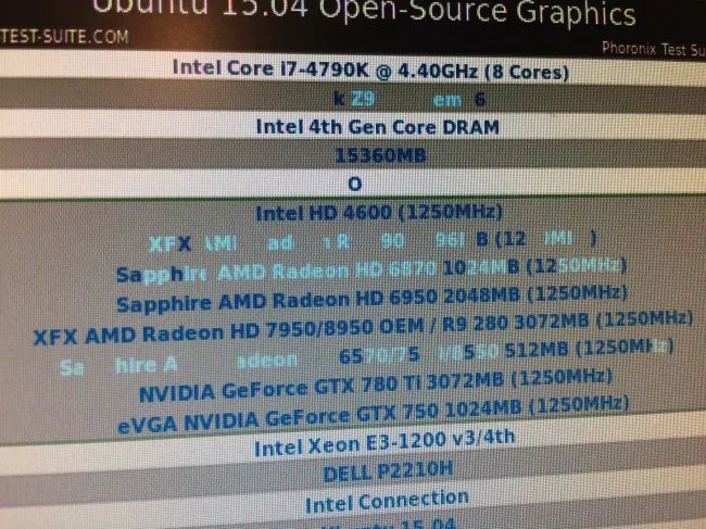 Benchmarks Of The Open Source Intel AMD NVIDIA Drivers 11 Years