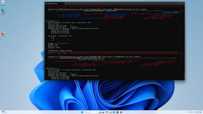 Home windows 11 vs. Ubuntu 24.04 Linux Efficiency For The AMD Ryzen 9 9950X Overview