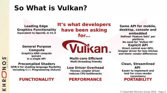 Vulkan driver что это