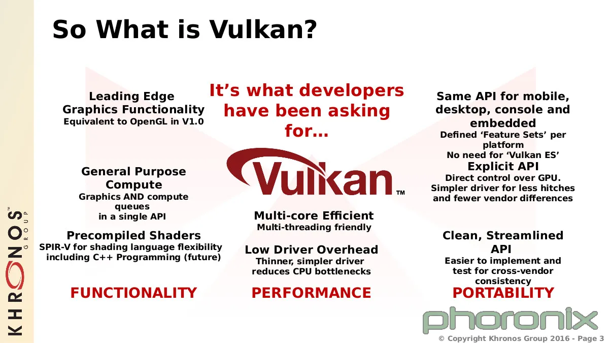 Vulkan graphics driver